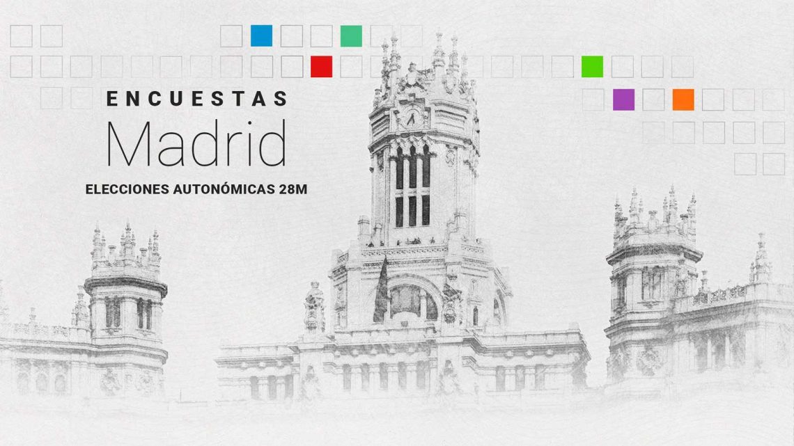 Mapa sobre Elecciones en la comunidad de Madrid